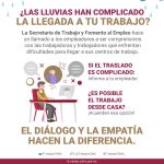home-ofice-lluvias-cdmx
