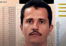 La narconómina de El Mencho: ¿cuánto pagaba y cuánto ingresaba el CJNG? La narconómina de “El Mencho”: ¿cuánto pagaba y cuánto ingresaba el CJNG?
