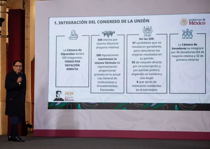 Reforma electoral: te explicamos a detalle sus 10 puntos clave