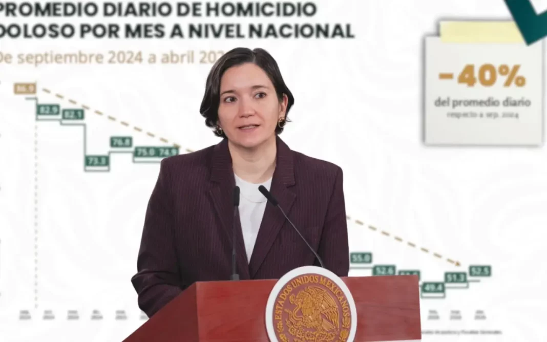 Ocho estados concentran 53% de homicidios dolosos en México; Chihuahua y Guanajuato encabezan lista