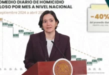 Ocho estados concentran 53% de homicidios dolosos en México; Chihuahua y Guanajuato encabezan lista