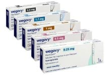 México otorga la primera aprobación para Semaglutida oral, un medicamento para control de peso